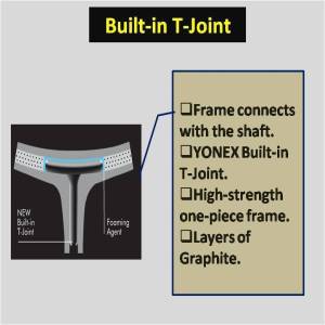 YONEX BUILT-IN T-JOINT BADMINTON RACKET.jpg